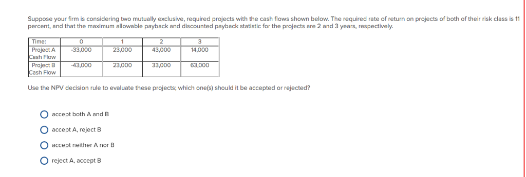 Suppose your firm is considering two mutually exclusive, required projects with