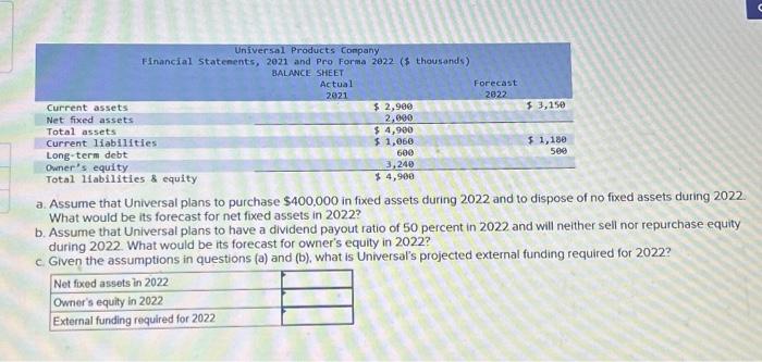 a. Assume that Universal plans to purchase $400,000 in fixed assets