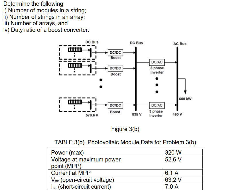 Design a renewable power generation by a PV system as shown in
