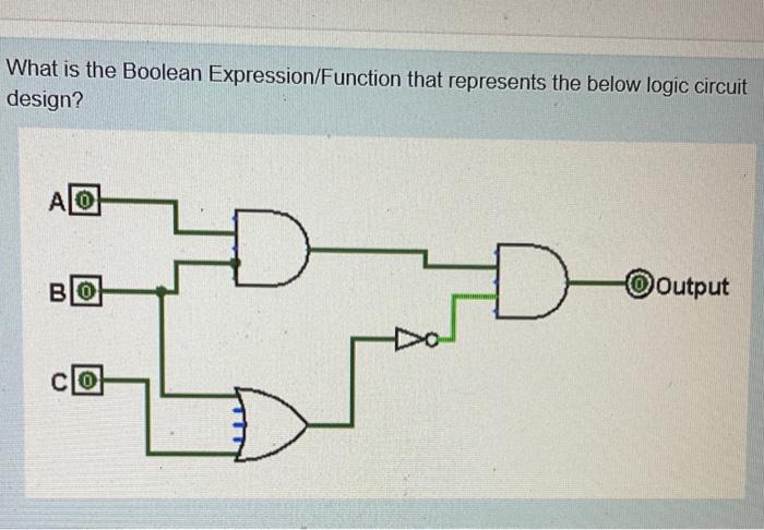  What is the Boolean Expression/Function that represents the below logic circuit