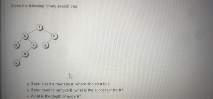 A 6 Tree, A Tree. Als a complete binary tree Tree, A