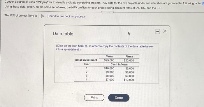  Cooper Electronics uses NPV profiles to visually evaluate competing projects. Key