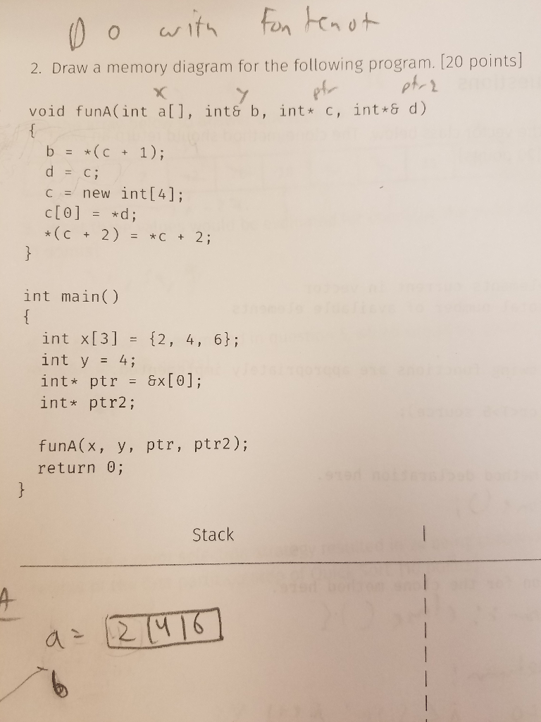Please draw a memory diagram for the following program. Please ignore the