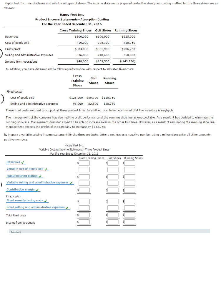  Prepare a variable costing income statement for the three products. Happy