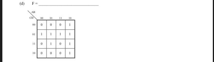 equations) SOP (sum of products) expression for each of the following Karnaugh