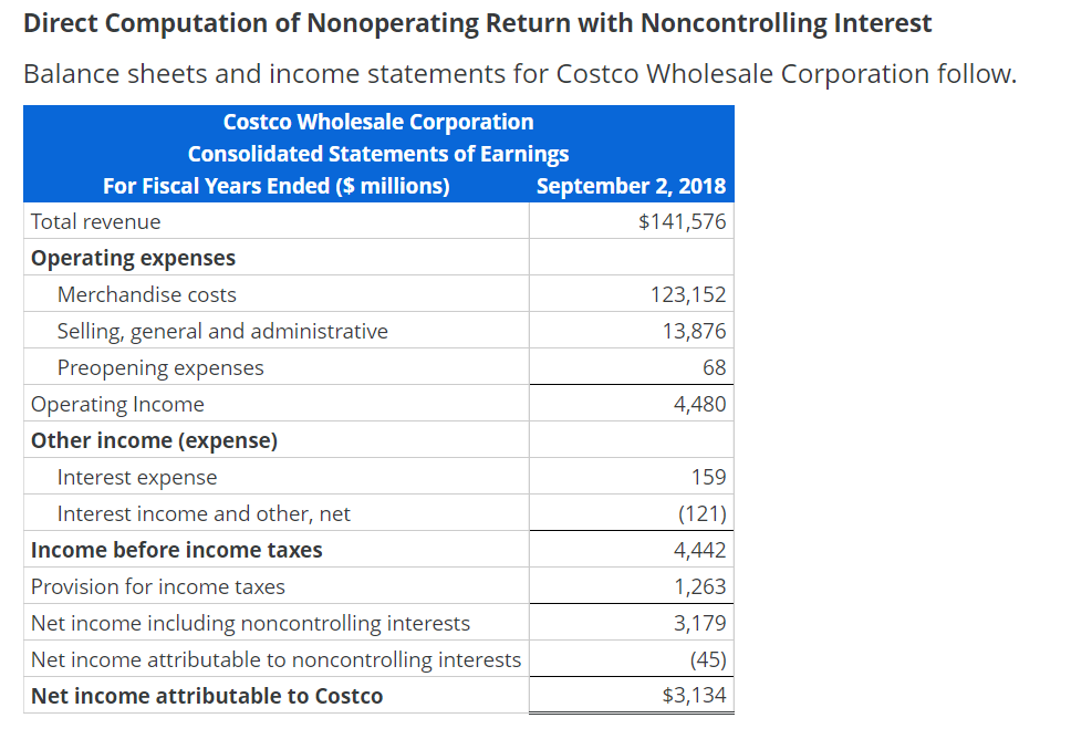  Direct Computation of Nonoperating Return with Noncontrolling Interest Balance sheets and