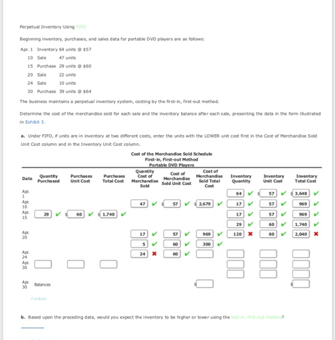 Perpetual Inventory Using FIFO Beginning inventory, purchases, and sales data for portable