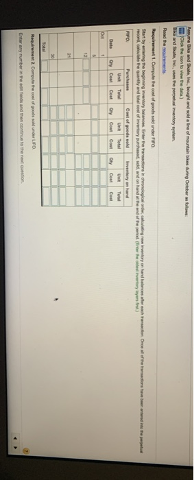 Balance 5 Sale 7 12 Purchase 20$ 295 21 Sale 30 Sale