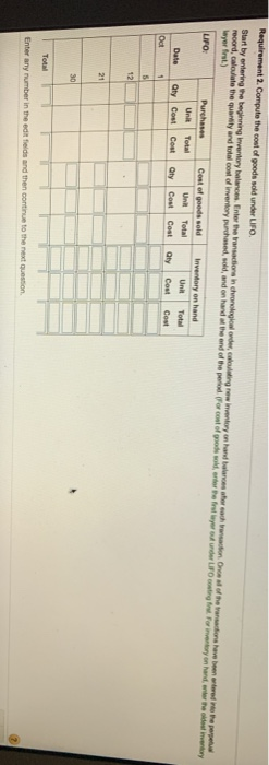 Print Done Assume like and Skate, Inc., bought and sold a line