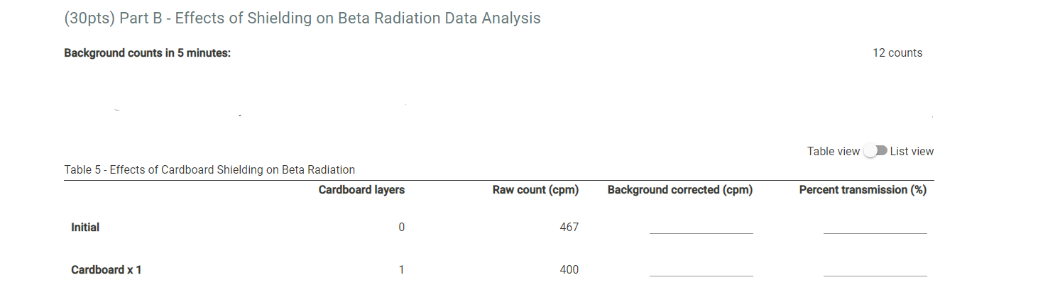Radiation Data Entry Background counts in 5 minutes (counts) 12 Table 2