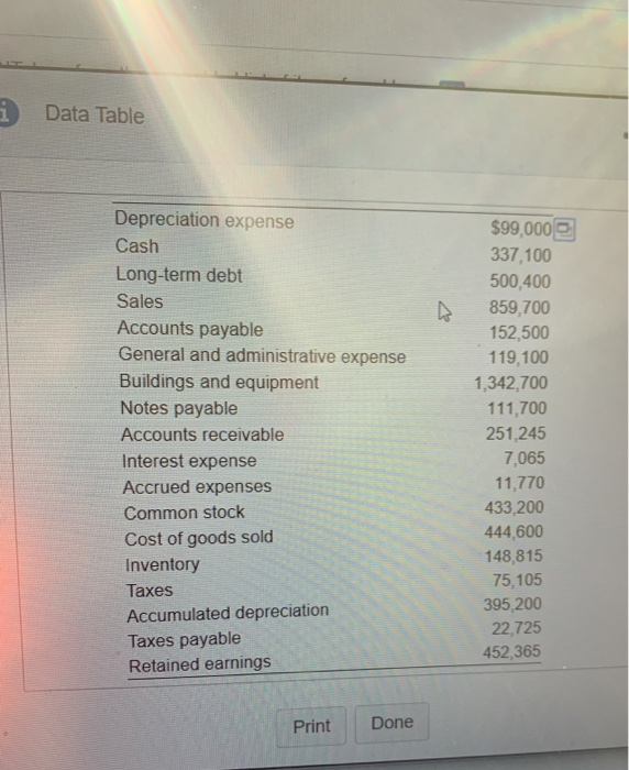 of items found here: ancial statements? (Select from the drop-down menus and