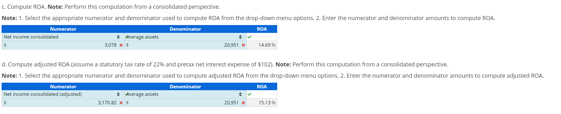 equity (ROE) from the perspective of a 3M shareholder. Note: 1 .