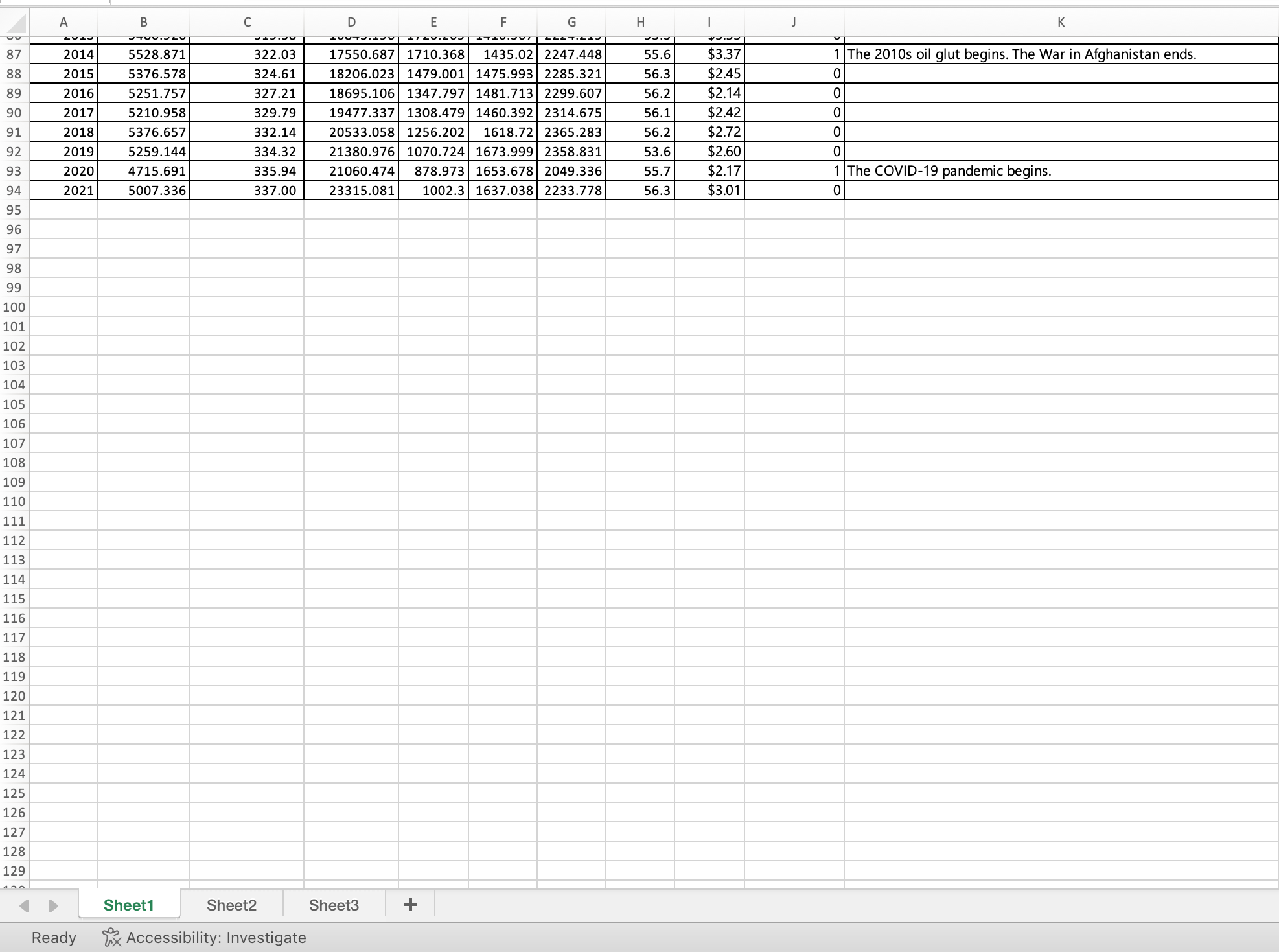 dummy variable to the equation in 4 (above). In other words, Develop