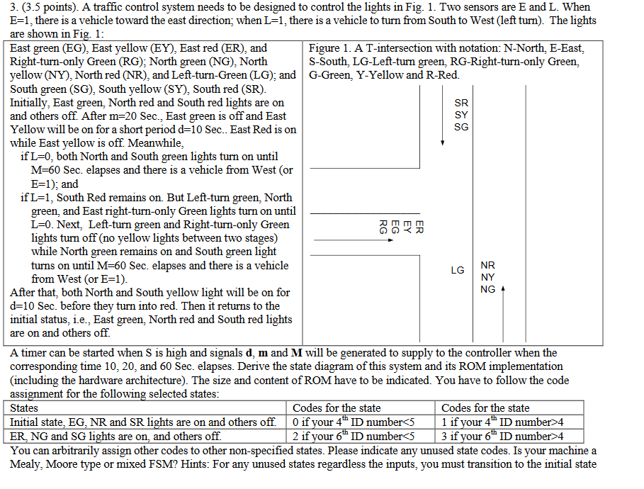  3. (3.5 points). A traffic control system needs to be designed