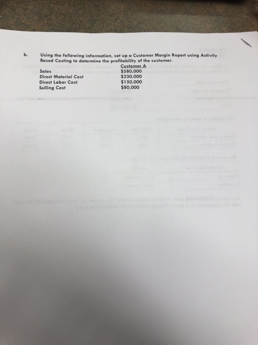 all of its overhead costs. The company has provided the following data