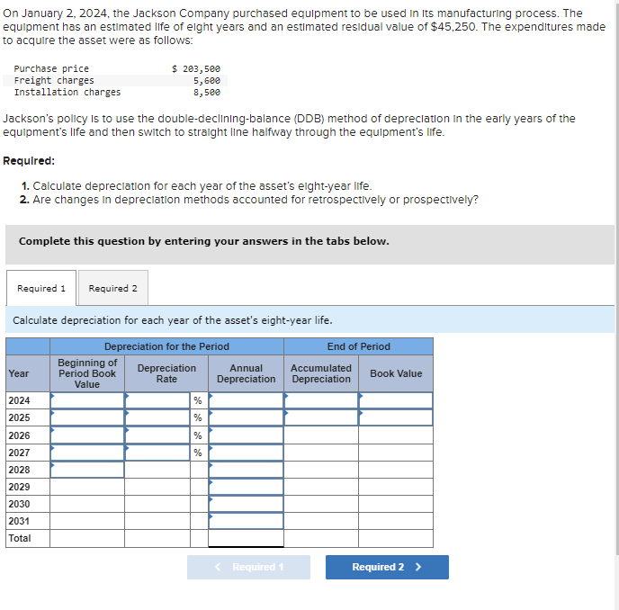  On January 2,2024, the Jackson Company purchased equipment to be used