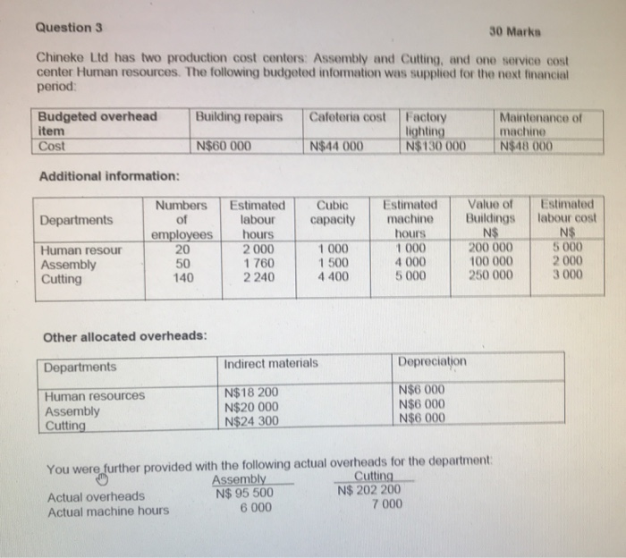  Question 3 30 Marks Chineke Ltd has two production cost centers: