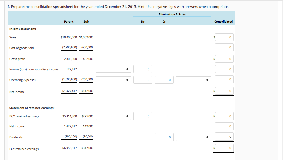 price that was $310,000 in excess of the book value of the