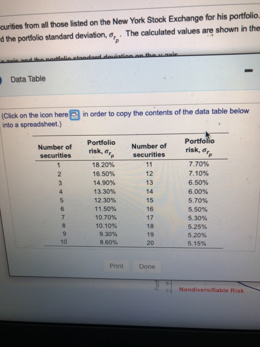 securities from all those listed on the New York Stock Exchange for