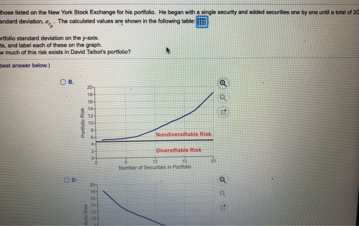 his portfolio. He securities were held in the portfolio. After each security