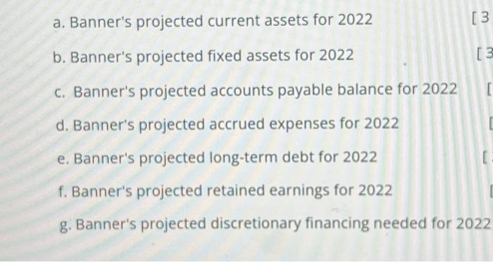 a. Banner's projected current assets for 2022 b. Banner's projected fixed