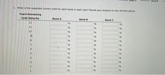 who is interested in investing some of his savings in corporate bonds.