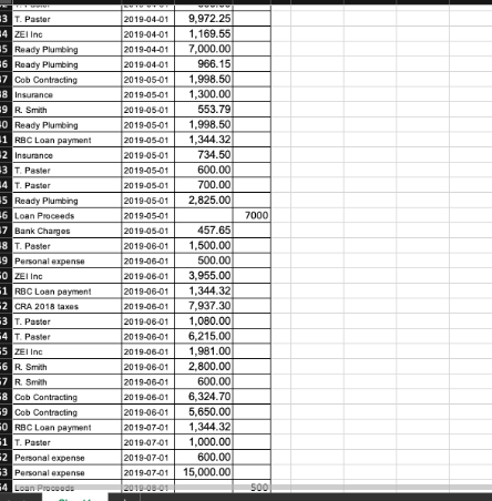 assignment. This assignment must be completed in excel. You are required to