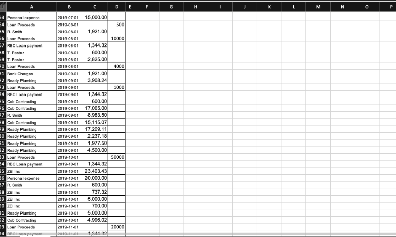 use excel to manipulate the data provided in order to complete the