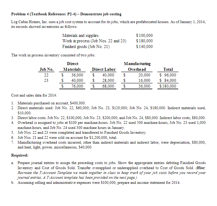  Problem 4 (Textbook Reference: P2-4) - Demonstrate job costing Log Cabin