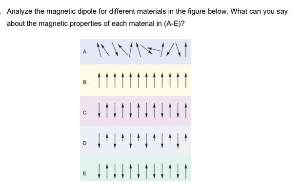 Che 330. I will rate it. Don't give me wrong answers,