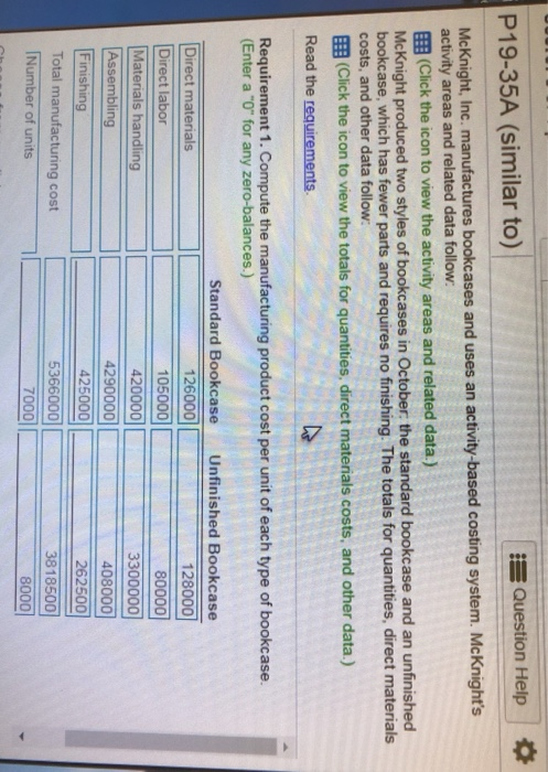Tetal Units Materials LaborTotal Number Wrect .000126 000 8 000 Table Budgeted