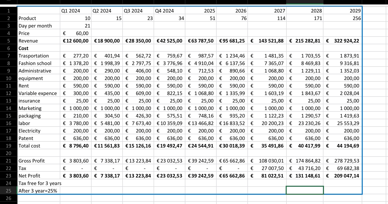  Accordind to this document can you buil financials statement please? These