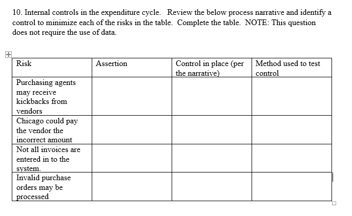 PLEASE HELP ME COMPLETE THIS TABLE. PLEASE TELL ME THE ASSERTION (FROM