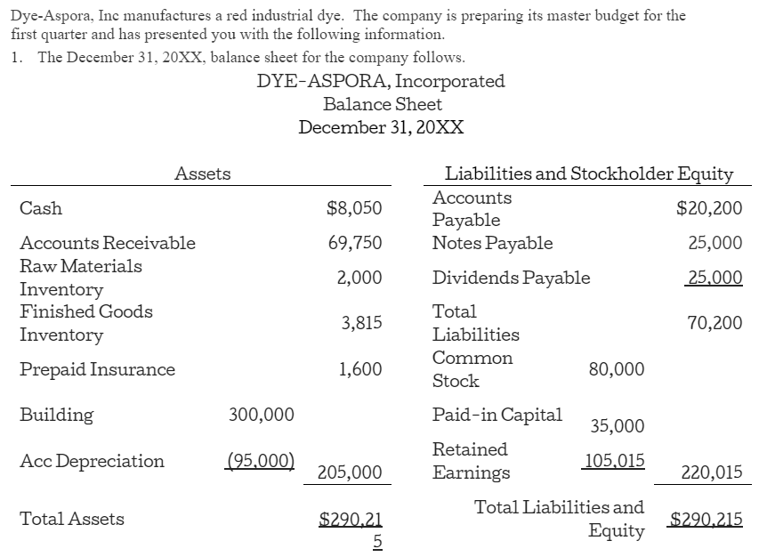 Thank you very much and please answer in a table format like