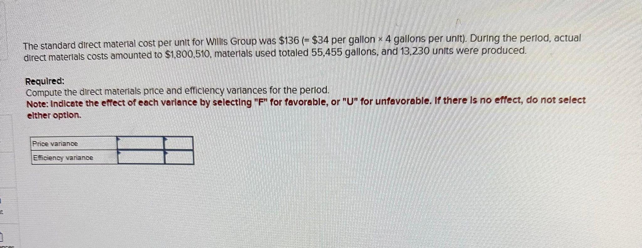 Please help The standard direct materlal cost per unit for Willis Group