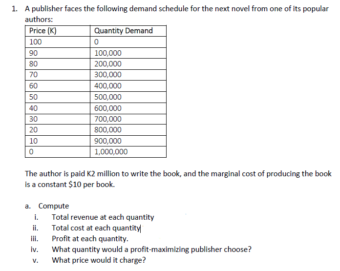 Could you please answer my economics tutorial 1. A publisher faces the