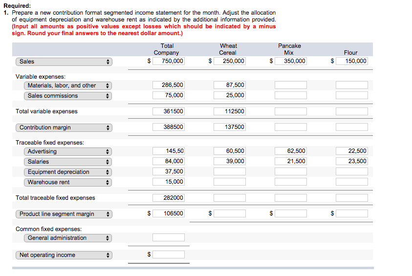 the month. Adjust the allocation of equipment depreciation and warehouse rent as