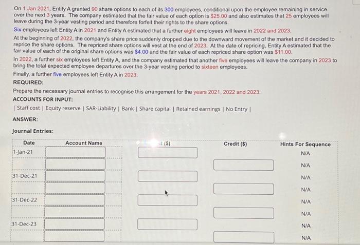  On 1 Jan 2021, Entity A granted 90 share options to