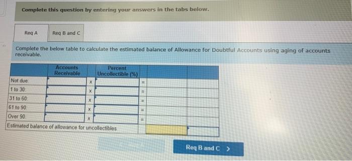 applies to the questions displayed below Daley Company prepared the following aging