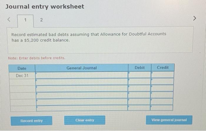 of receivables analysis at December 31 Days Past Due Accounts receivable Percent