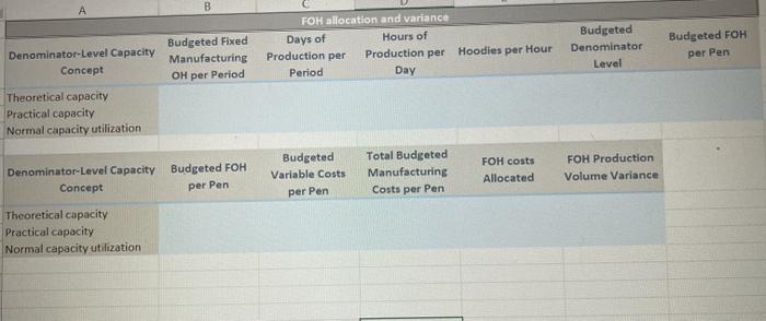 Company manufactures red "correcting" pens. Redmark has three options for determining its