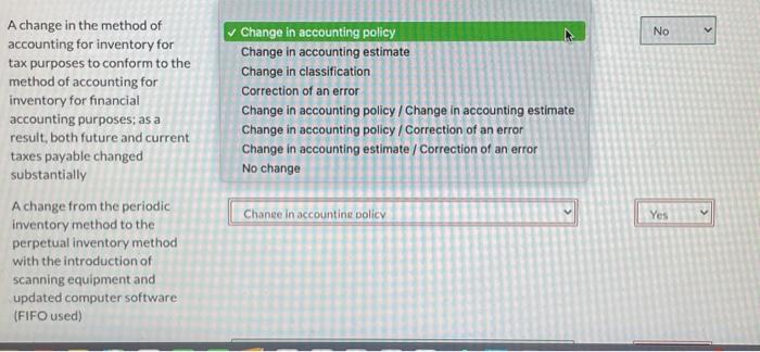 costs to immediate recognition of development costs as expense; the change to