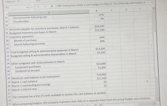 Collections and Disbursements Schedules 1. Prepare a sales budget, including a schedule