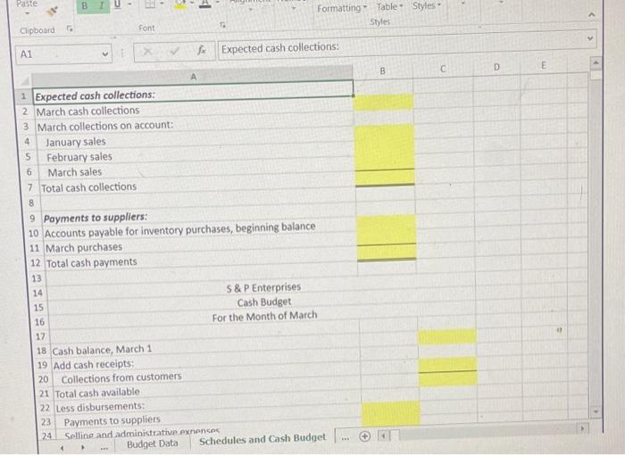 of expected cash collections 2. Prepare a direct materiais budget, including a