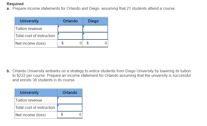 risk and rewards of business opportunities LO 11-2 Orlando and Diego Universities