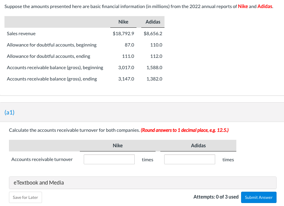  Suppose the amounts presented here are basic financial information (in millions)