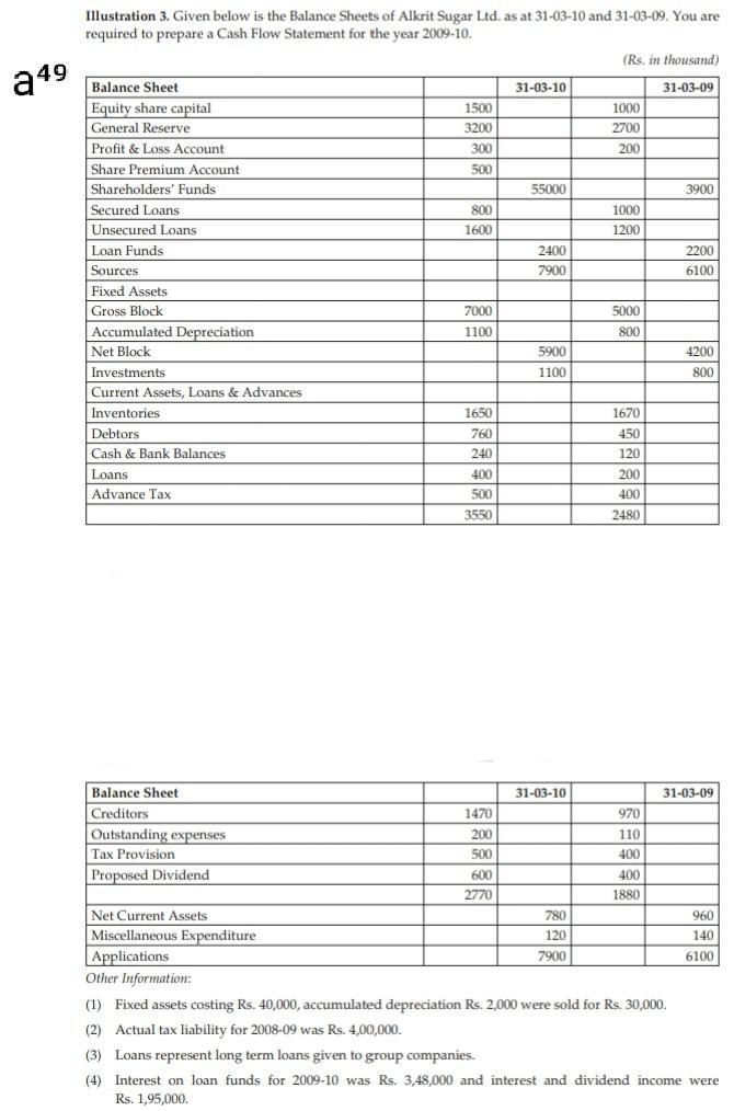  a 49 Illustration 3. Given below is the Balance Sheets of