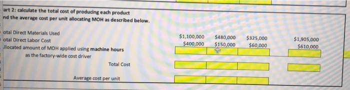 Draw Page Layout Formulas Data Review View Tell me Calibri Body 12