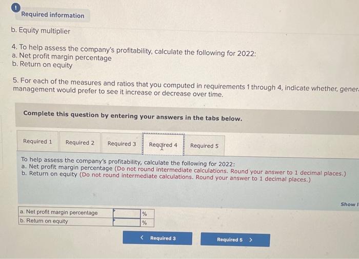 master budget for 2022 and reports a balance sheet at December 31,2021