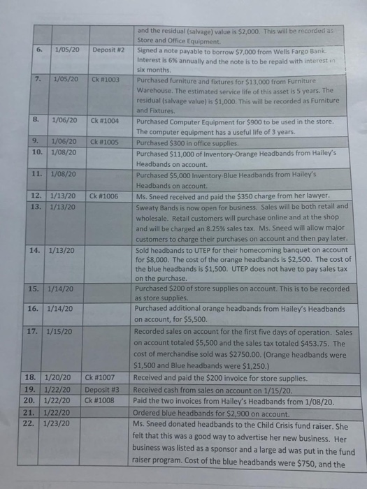 C Record the January 2020 transactions in the general journallast section of